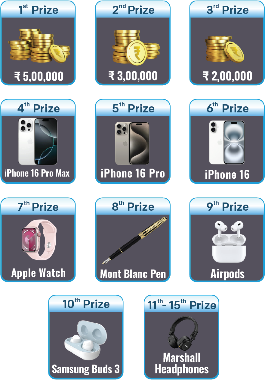 Platinum Category prizes N