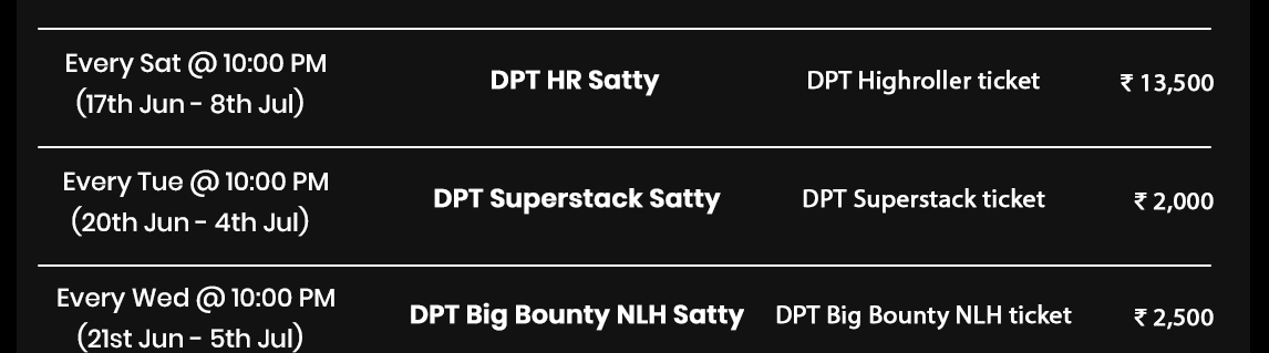 satty-table