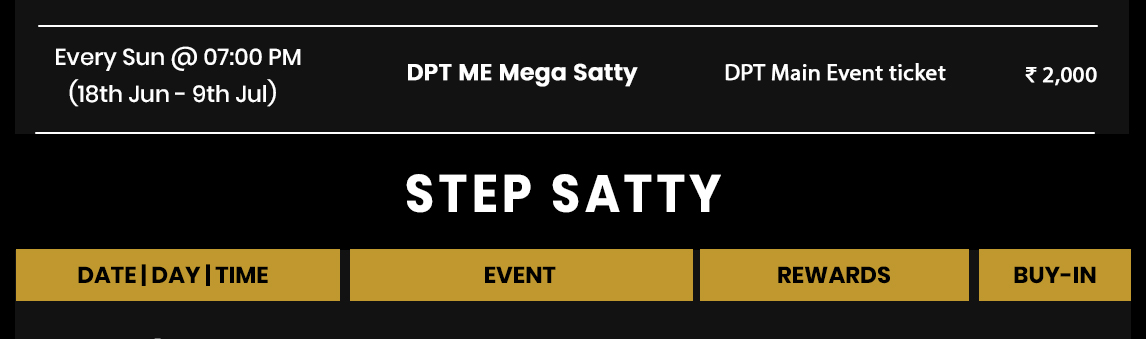 satty-table