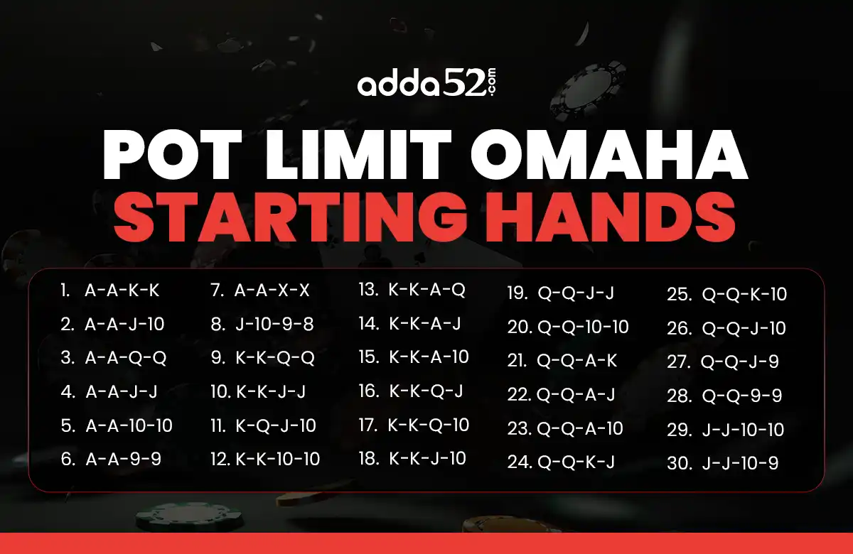 Pot Limit Omaha Starting Hands