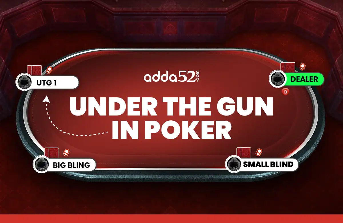 What is Under the Gun in Poker