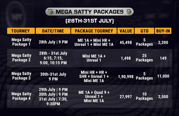 MEGA-SATTY-PACKAGES