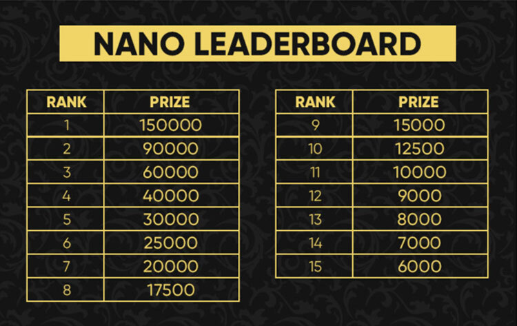 NPS-LEADERBOARD