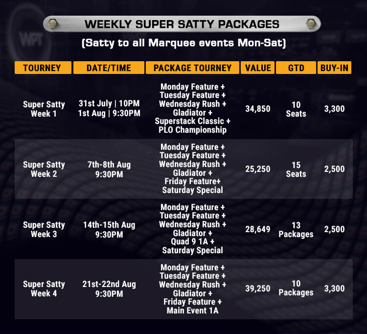 Weekly-Super-SATTY-PACKAGES-new